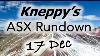 Asx Daily Rundown Why I Am Trading Roblox Plus Karoon Energy And Data 3 Drop 9 On Negative News