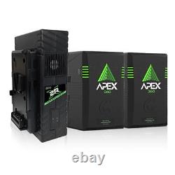 Core SWX 2x Apex 360 14.8V Li-Ion Battery withGP-X2RV 2-Position Rapid Charger Kit