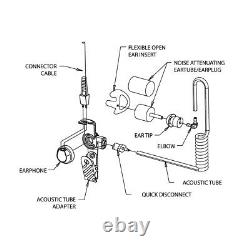 OTTO V6-10814 Two Wire Surveillance Kit withMotorola APX 6 Pin Quick Disconnect Ad