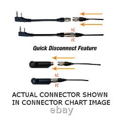 Pryme SPM-2383 Q-Disconnect 2-Wire Earpiece for Motorola TRBO & APX (See List)